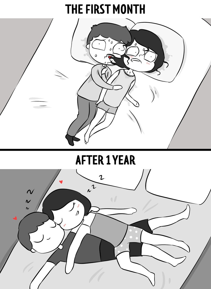 Honest Comics, Hilariously, Relationship , First Month Vs A Year Later, theemergingindia, emergingindia