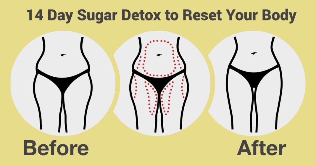 14 Day Sugar Detox To Reset Your Body
